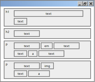 Layout Example